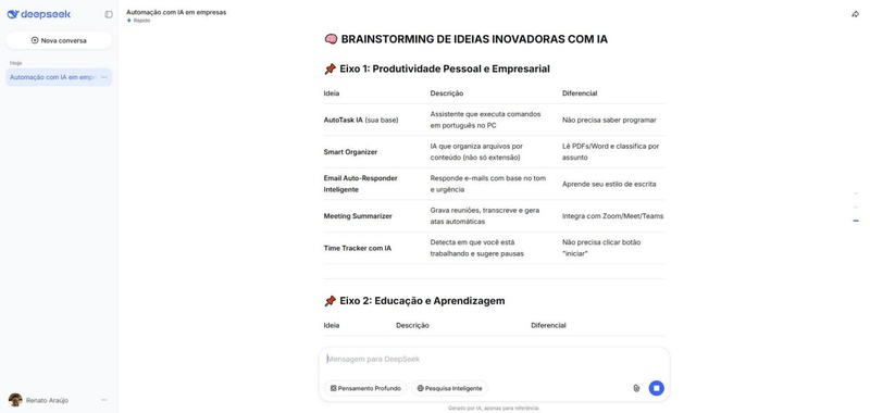 deepseek ideias criativas