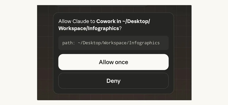 arquivos entre dispositivos