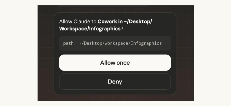 digitar caminhos pastas