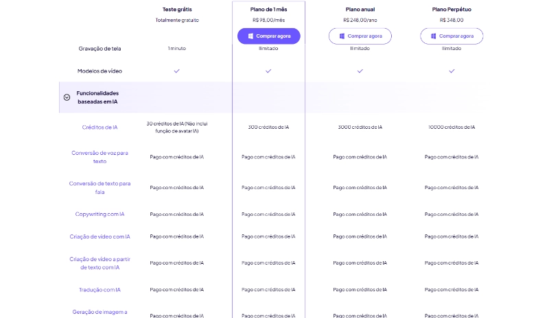 créditos edimakor ai